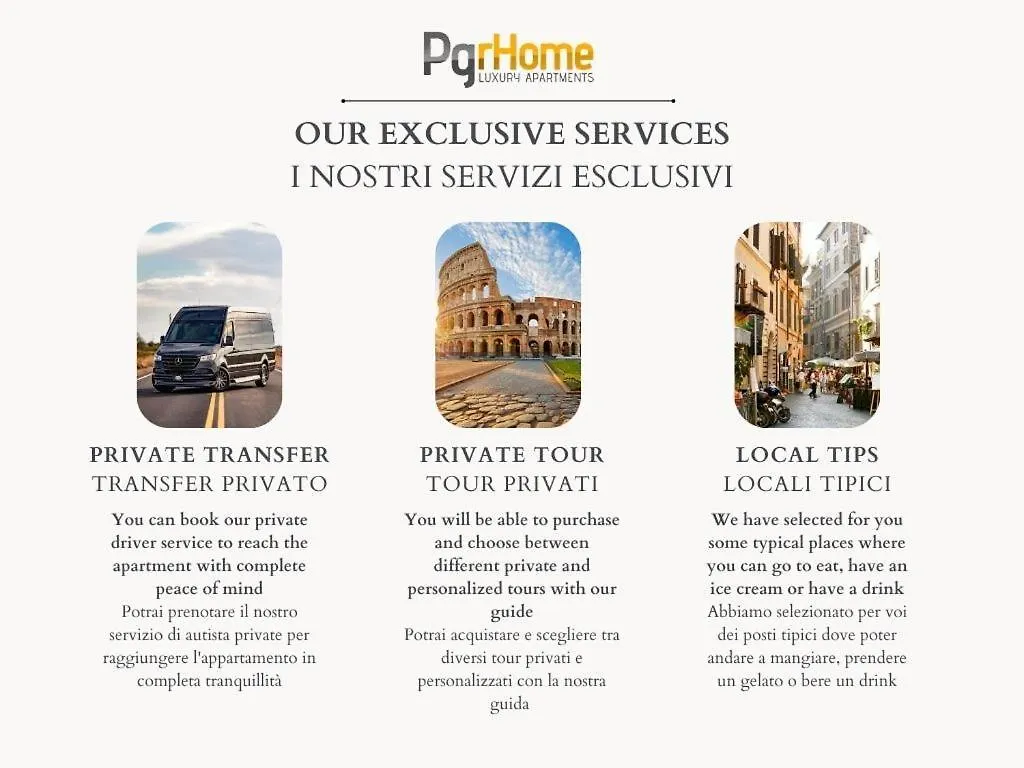 Pgrhome Boschetto Roma Apartamento